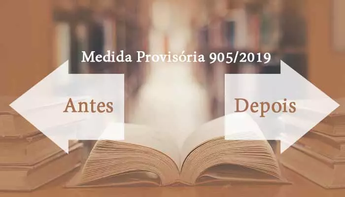 medida provisória 905/2019